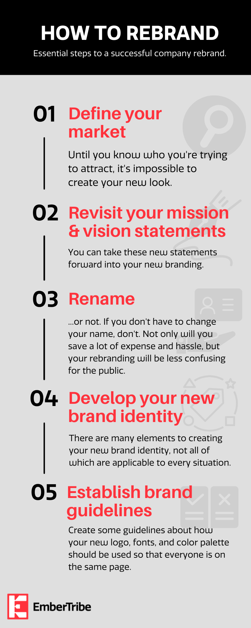 How (and Why) to Rebrand Your Business